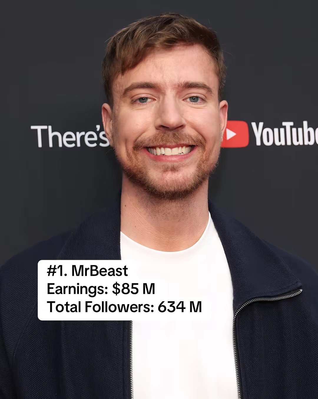 Entertainment News Content by @four.nine slide 16