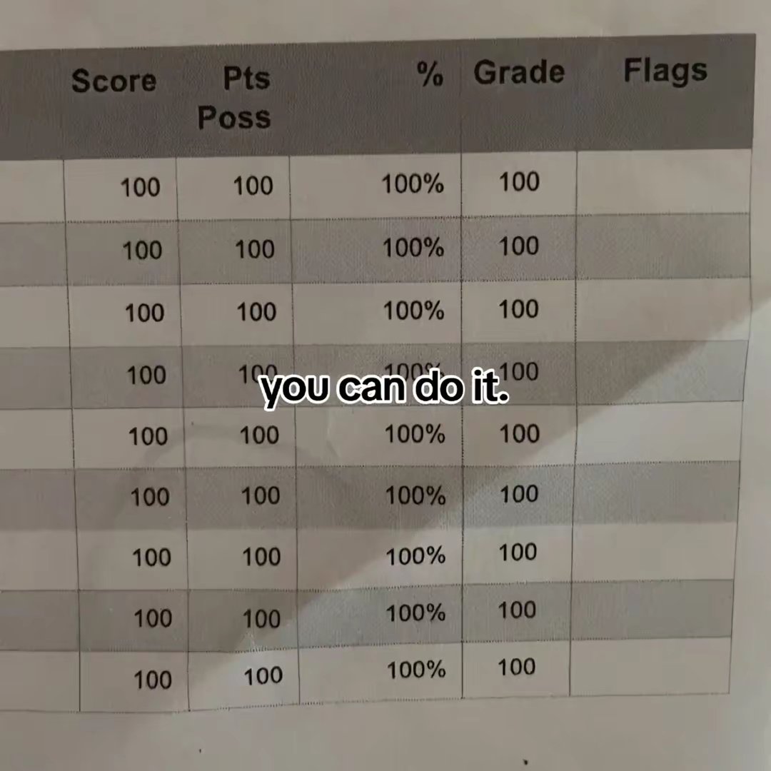 Study Techniques/motivation Content by @jxhn.up slide 4