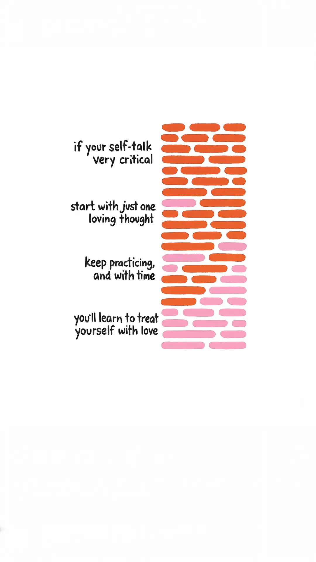 Psychology Self Improvement Content by @kubiopsychology slide 3