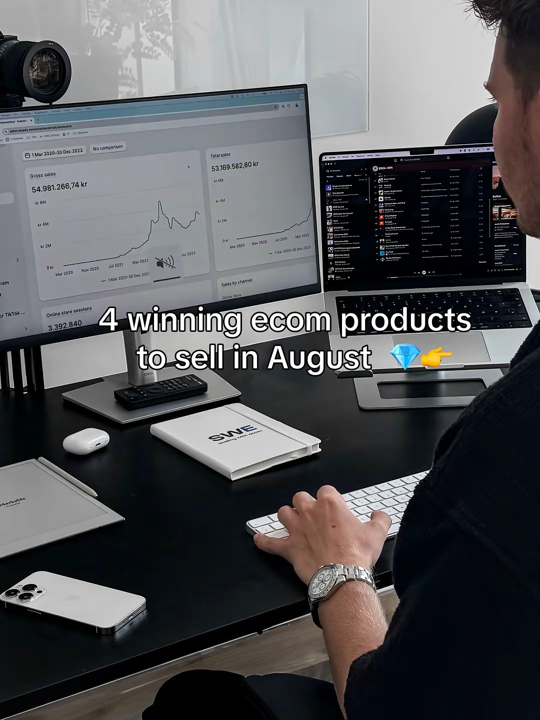 4 winning ecom products
to sell in August