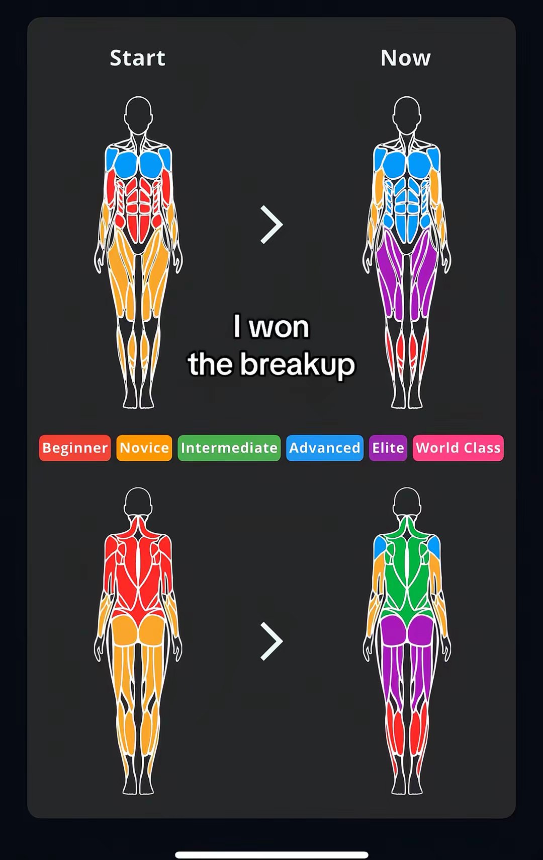 Gym Workout Tracking App by @stronger_gymapp slide 2