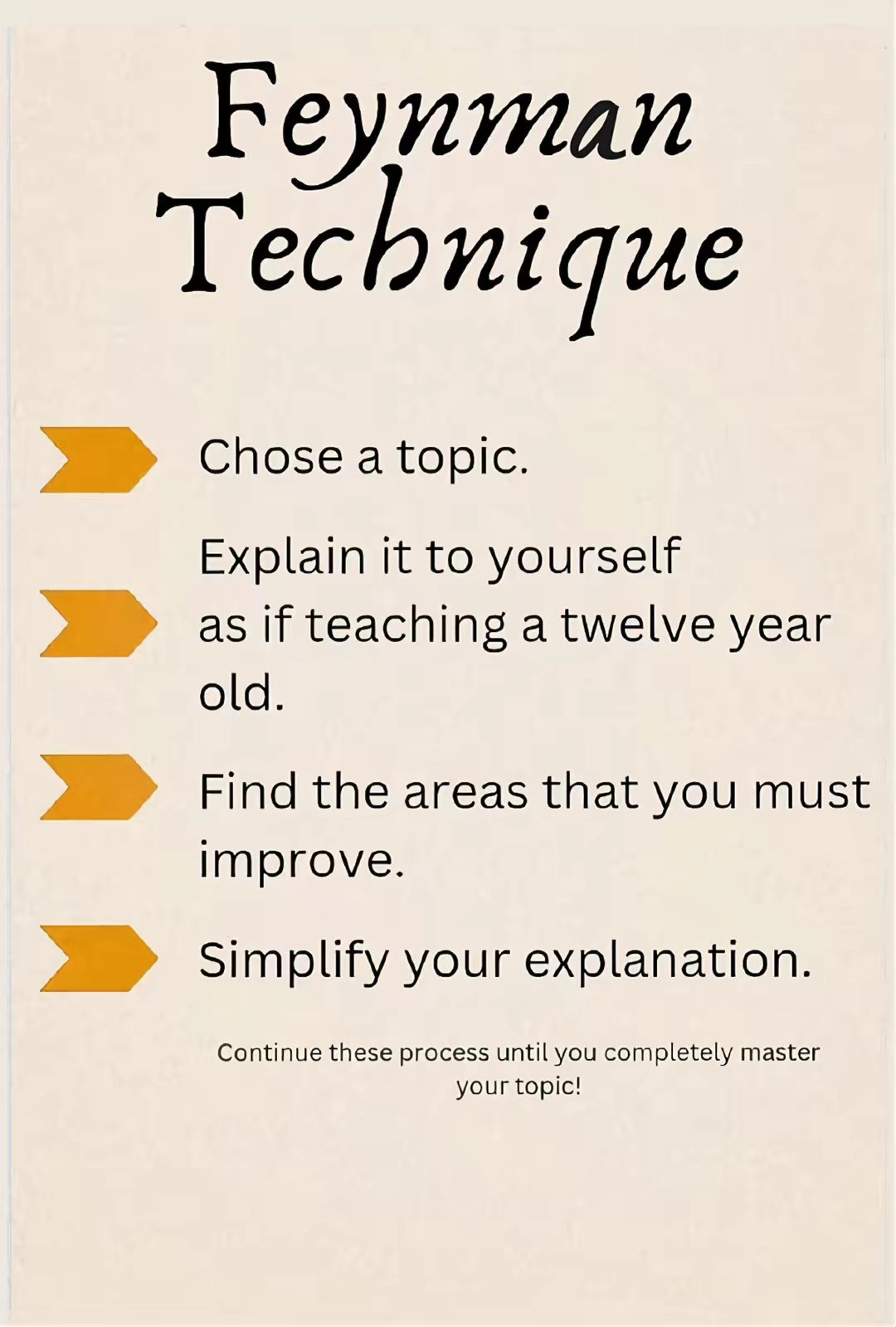 Feynman AI Study App by @studynursing13 slide 3