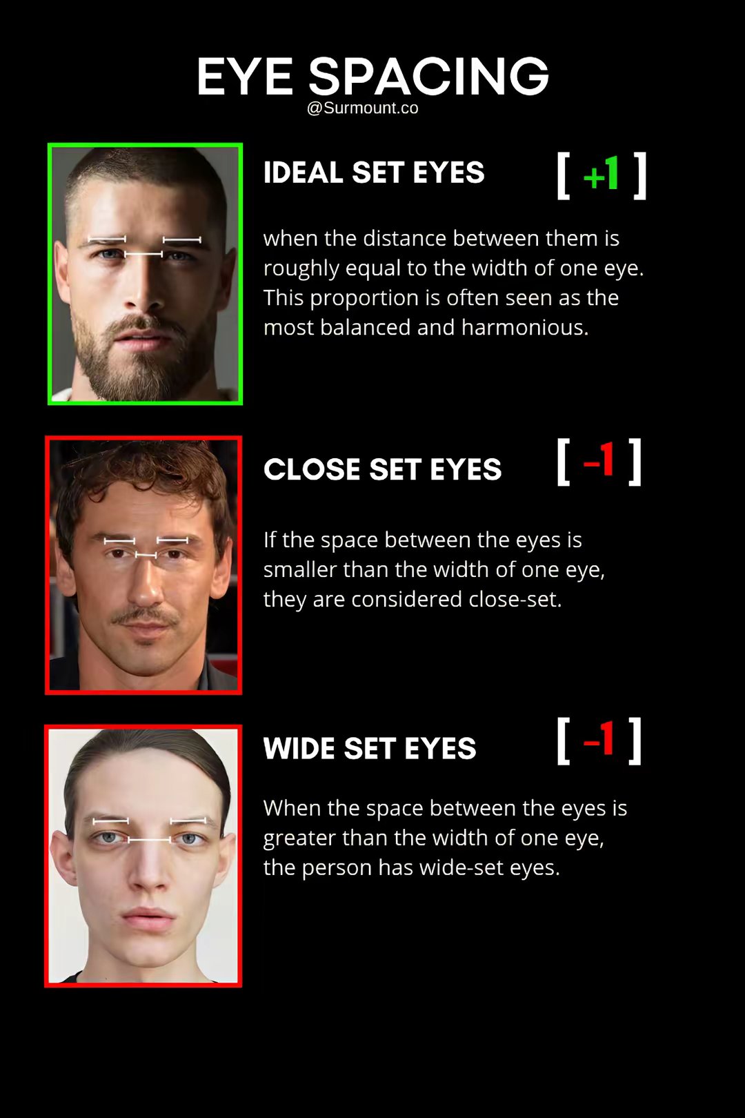 Appearance Enhancement Affiliate Products by @surmountco slide 4