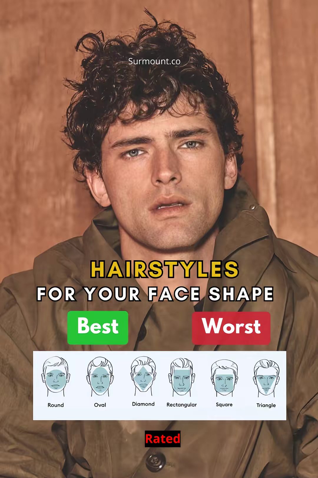 HAIRSTYLES FOR YOUR FACE SHAPE Best Worst