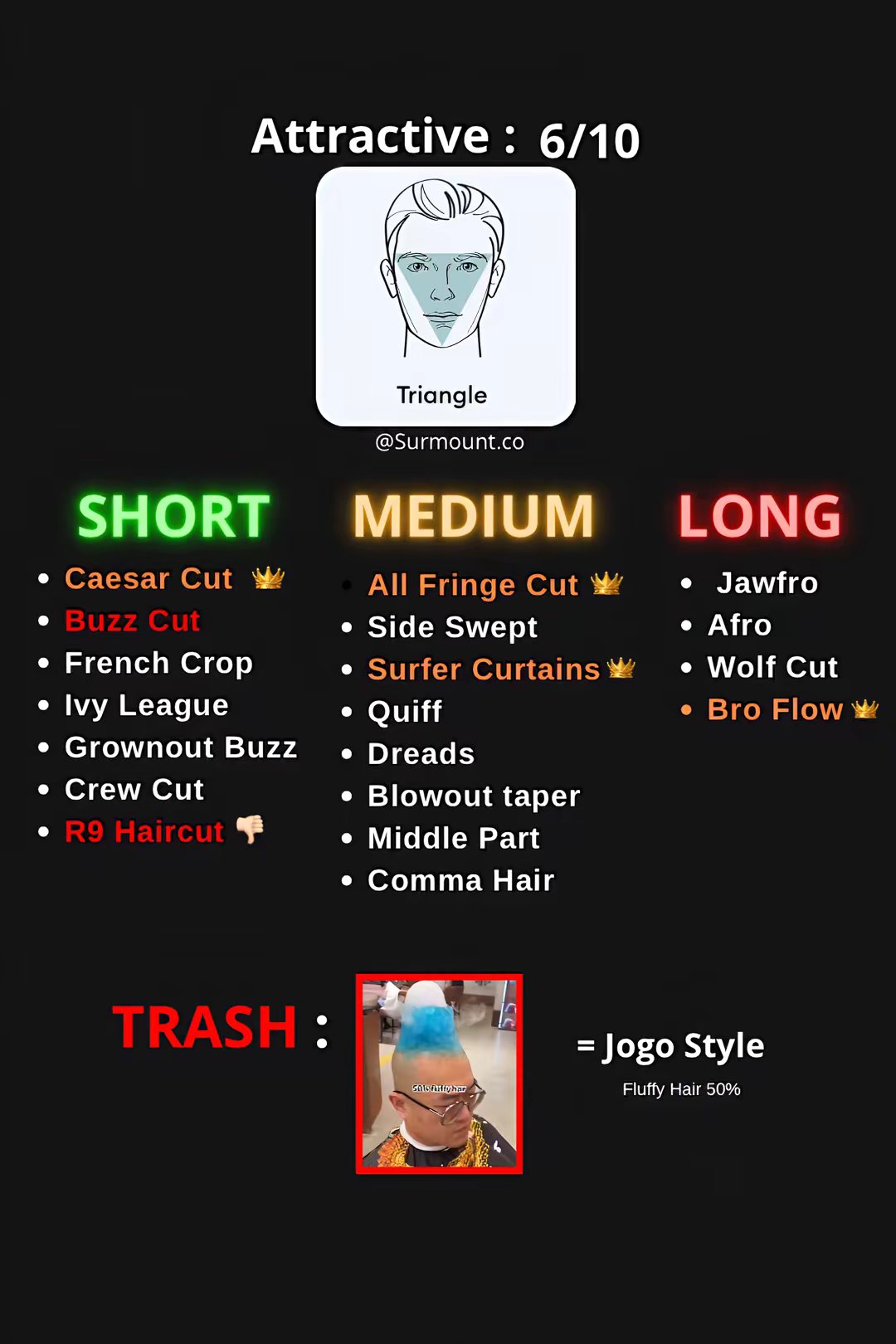 Appearance Enhancement Affiliate Products by @surmountco slide 7