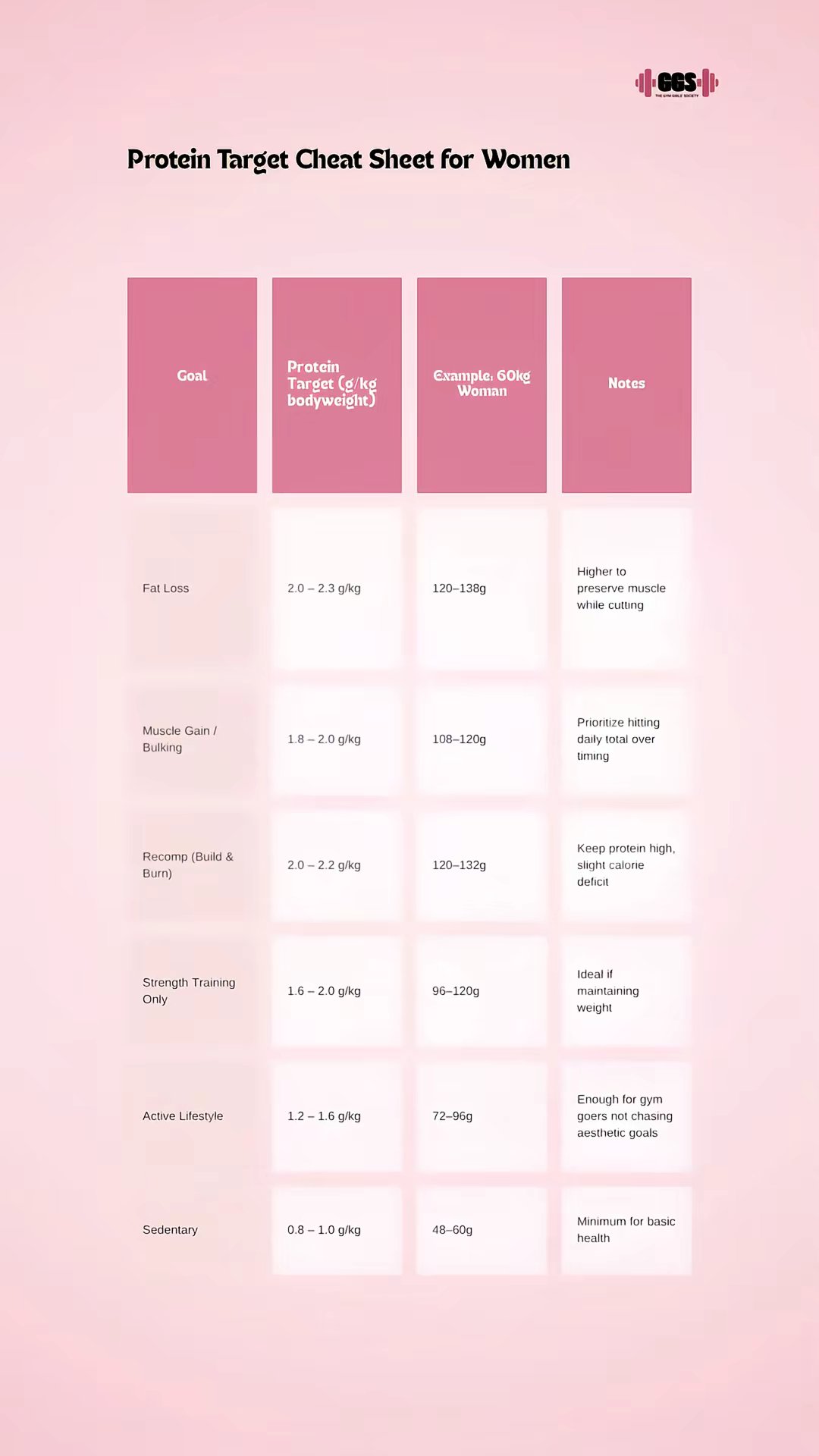 Fitness Planners And Guides by @thegymgirlssociety slide 5